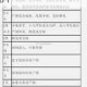 犯罪大师罪念答案揭晓Crimaster全章节通关攻略与真相解析