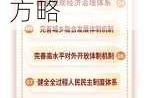 新时代平衡复兴战略指南：统筹协调推进全面振兴的实践路径与创新方略