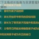 奥丘树海之下主角成长指南与资源管理策略 高效养成技巧深度解析