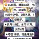 神魔大陆魂币速赚秘籍揭秘快速致富攻略与高效途径全解析