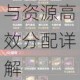 地下城与勇士七十级后成长路线规划装备提升副本挑战与资源高效分配详解