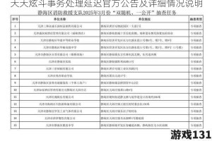 天天炫斗事务处理延迟官方公告及详细情况说明