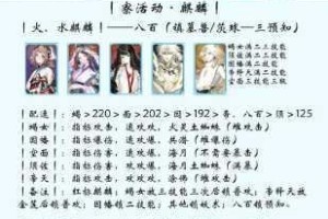 阴阳师六星麒麟挑战全攻略阵容搭配技能解析与高效击败技巧指南