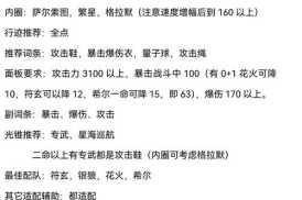 千秋辞新手刷初始号必刷角色解析最强开局阵容推荐与角色强度排行