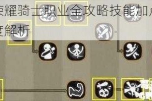 权力与荣耀骑士职业全攻略技能加点与实战技巧深度解析
