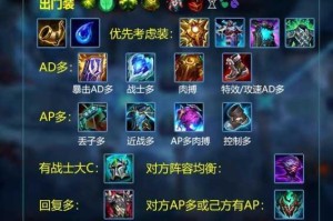 英雄联盟护甲与攻击力装备选择全解析防御强化与输出提升实战搭配指南