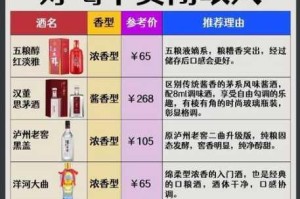 修真者必读囤酒策略与本命法宝获取方法全方位解析指南