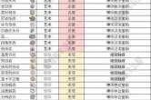 最强蜗牛御镜残片获取攻略详解新手必备高效收集技巧与碎片入手途径