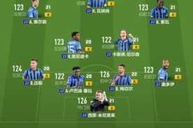 FIFA Online4非巨人防守中场球员盘点低身高中场悍将实战表现与阵容搭配