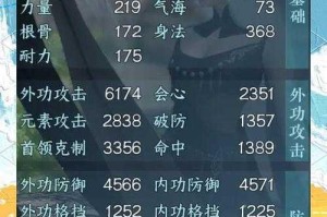 逆水寒手游血河内功毕业搭配指南 高爆发输出与PVP实战流派选择全解析