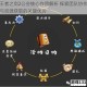 王者之剑2公会核心作用解析 探索团队协作与资源获取的关键优势