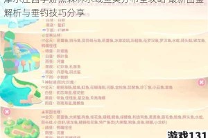 摩尔庄园手游黑森林水域鱼类分布全攻略 最新图鉴解析与垂钓技巧分享