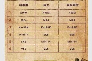 绝地求生刺激战场除草去树技巧解析隐藏障碍设置方法指南