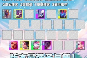 云顶之弈S3未来战士最强阵容攻略核心搭配与运营节奏全面解析