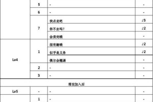 D4黑暗之梦不灭正式版全流程深度解析 完整剧情通关技巧与全收集视频攻略