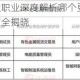六扇门手游三大职业深度解析哪个更适合你 各职业特色与选择指南全揭晓