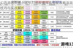 梦幻西游网页版小试牛刀顽皮魔阵容搭配攻略高效通关技巧与实战解析