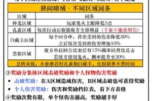 不败战神坐骑系统全方位解析坐骑获取培养与战力加成技巧指南