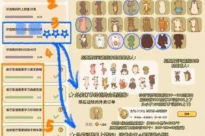 餐厅萌物语支线任务触发条件详解与技巧指南