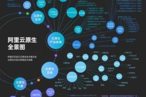 我叫MT36版本节点运行规律全面解析与核心机制深度探究指南