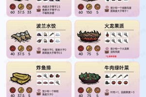 饥荒高效回血食物推荐及制作技巧全解析