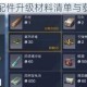 黎明觉醒生机配件升级材料清单与获取途径全解析