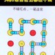 天天爱连线数字连线第115关答案攻略及全关卡通关技巧汇总