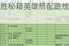 守望先锋偷点制胜秘籍英雄搭配路线选择与实战时机深度剖析
