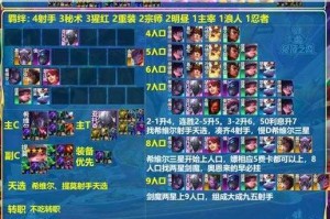 王者荣耀模拟战尧射刺卫阵容搭配攻略 最新刺客射手双核实战技巧解析