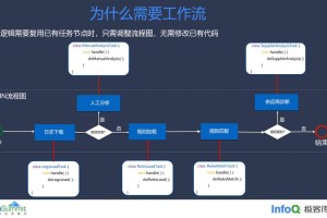 吃P吧你软件安装配置全流程详解手把手教你完成环境设置与功能调试