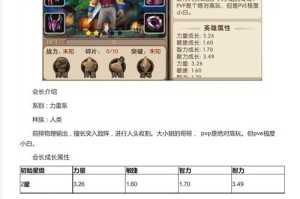 我叫MT2魔王战2023最强阵容推荐 最佳搭配技巧与实战攻略解析
