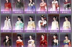 云裳羽衣半半问答自由装扮功能未包含内容答案合集解析