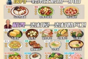 原神饭团食谱全收集攻略隐藏食谱获取技巧与步骤详解