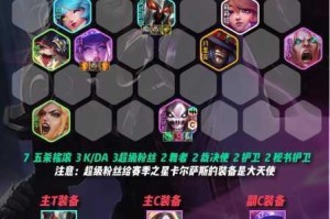 金铲铲之战羁绊搭配全解析 最强阵容组合与高效上分攻略推荐指南