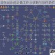 泰拉瑞亚饰品合成必备工作台详解与制作条件全攻略