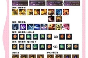胜利女神NIKKE诺伊斯打铁匠阵容装备搭配指南与实战技巧解析