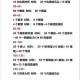 魔兽世界怀旧服奥金斧获取全攻略材料收集与锻造流程详解