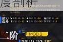 少女前线M1919A4心智升级档案解析 战术效能与角色设定深度剖析