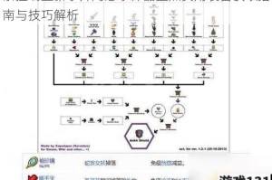 泰拉瑞亚新手开局必拿神器盘点实用装备获取指南与技巧解析