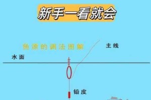 详细解析死亡回归钩爪的使用方法及技巧，全面掌握其运用之道