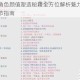 鬼谷八荒角色颜值塑造秘籍全方位解析魅力属性提升技巧与细节指南