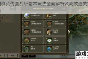 三国群英传国战版副本玩法全面解析及高效通关技巧攻略