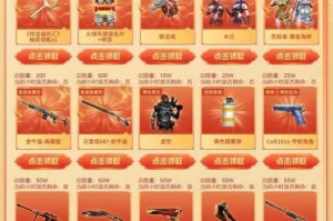 CF五月刮刮卡2.0活动地址火热开启 立即参与赢取超值惊喜奖励豪礼