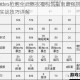 Hades枪炮全武器祝福构筑指南最强搭配与实战技巧详解