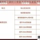 王者荣耀修炼之路积分获取方式与快速提升技巧全解析