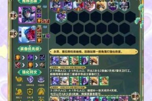 三国志幻想大陆辛宪英阵容深度解析全流派搭配指南与实战阵容推荐