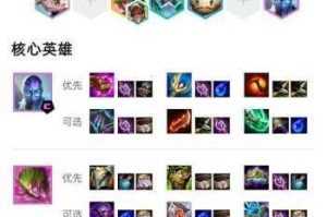 云顶之弈手游三国猛将阵容攻略及核心装备搭配技巧详解