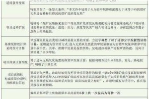 帝国时代2高效种田技巧实战指南：快速提升资源产量的关键策略解析