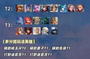 王者荣耀五法天团降临峡谷携手制霸全局战场掌控由我主宰风云