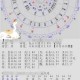 剑士落日图纸全解析：获取途径与锻造技巧详解